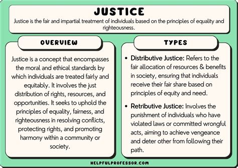  Between Law and Justice: A Symphony of Morality and Legal Interpretation 