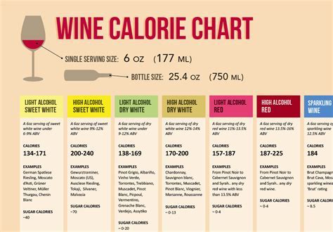 How Many Carbs in a Glass of Cabernet: A Journey Through Wine, Nutrition, and the Art of Pairing