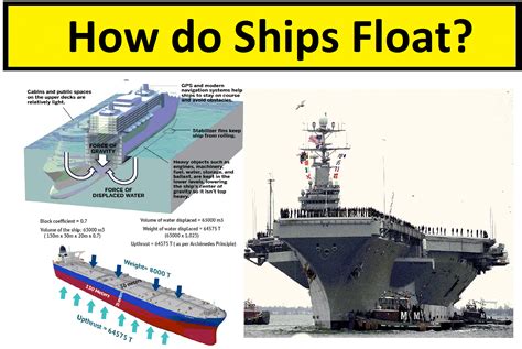 Why Do Ships Spray Water: A Symphony of Science and Tradition